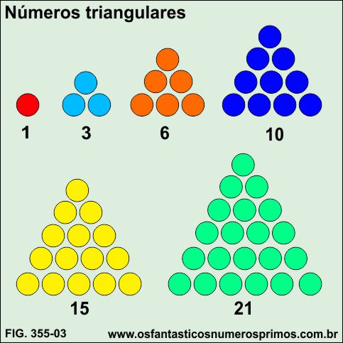 números triangulares