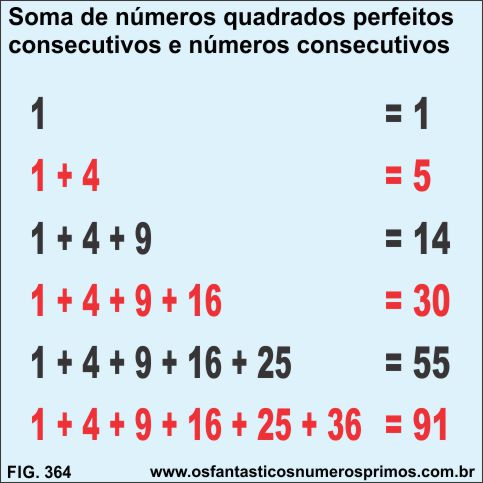 Soma de números quadrados perfeitos consecutivos e números consecutivos