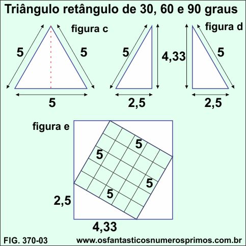 triãngulo retângulo de 30, 60 e 90 graus