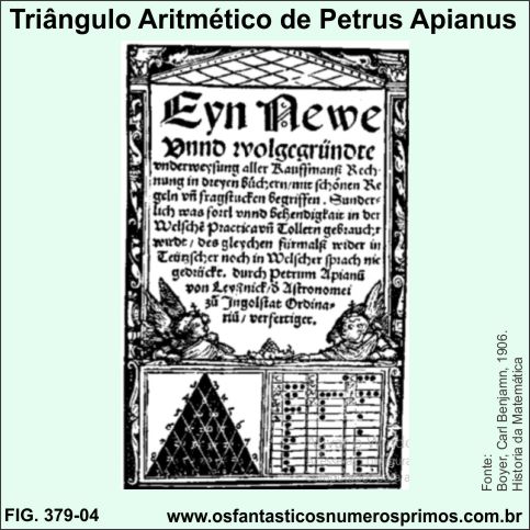 triângulo aritimético de Petrus Apianus