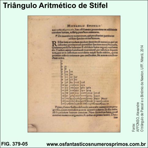 triângulo aritimético de Stifel