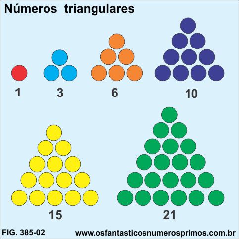 números triagulares