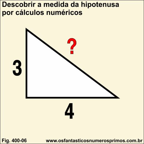 Descobrir a medida hipotenusa por cálculos numéricos