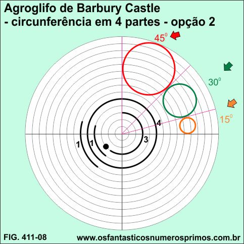 Agroglifo de Barbury Castle - circunferência em 4 partes