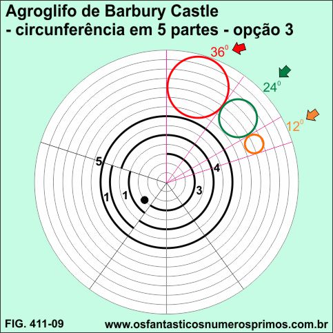 Agroglifo de Barbury Castle - circunferência em 5 partes