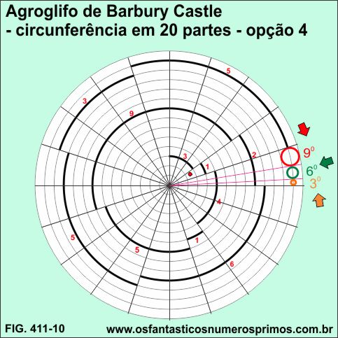 Agroglifo de Barbury Castle - circunferência em 20 partes