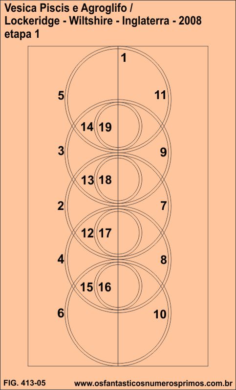 Vesica-Piscis-Agroglifo-Lockeridge-Wiltshire-Inglaterra-2008-etapa-1