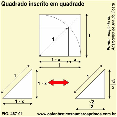 Quadrado inscrito em quadrado