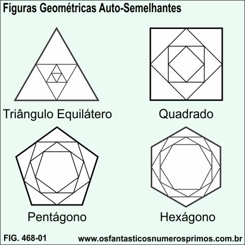 Figuras geométricas autosemelhantes