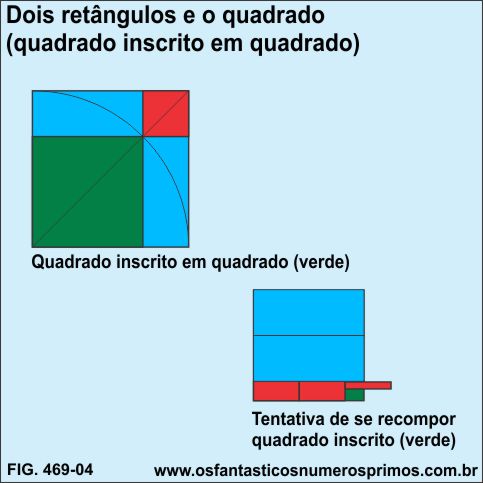 Os 2 retângulos e o quadrado