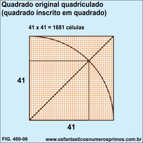 quadrado quadriculado