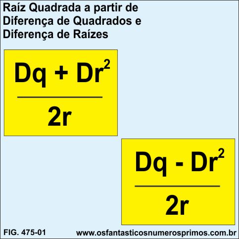 Raiz Quadrada a partir da Diferença de Quadrados e da Diferença de Raízes