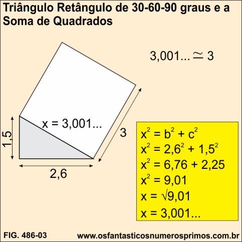 Triângulo Retângulo de 30, 60, 90 graus e soma de quadrados