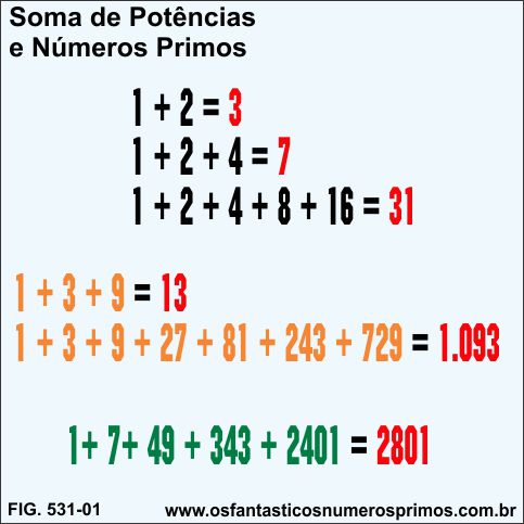 Soma de Potências e Números Primos