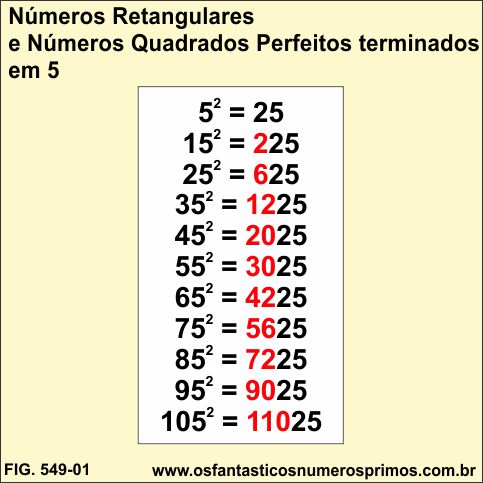Números Retangulares e Números Quadrados Perfeitos Terminados em 5