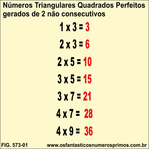 Números Triangulares gerados de 2 números não consecutivos