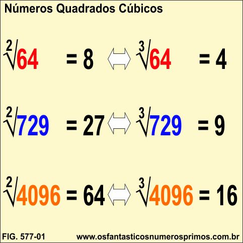 Números Quadrados Cúbicos