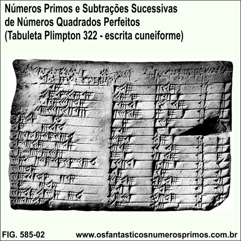 Números Primos e Subtrações Sucessivas - Tabuleta Plimpton 322 - escrita cuneiforme