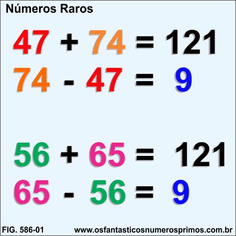 Números Raros 