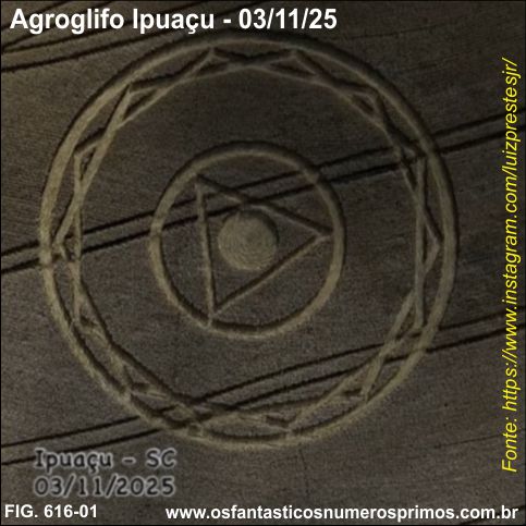 Agroglifo Ipuaçu - 03-10-25-imagem fotográfica aérea