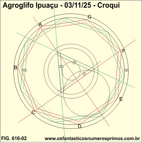 Agroglifo Ipuaçu - 03-10-25-croqui