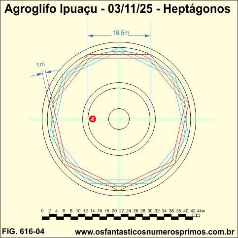 Agroglifo Ipuaçu - 03-10-25- heptagonos