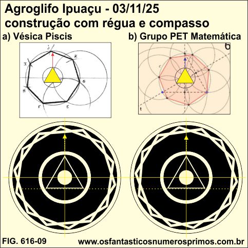 Agroglifo Ipuaçu - 03-10-25- construção com régua e compasso