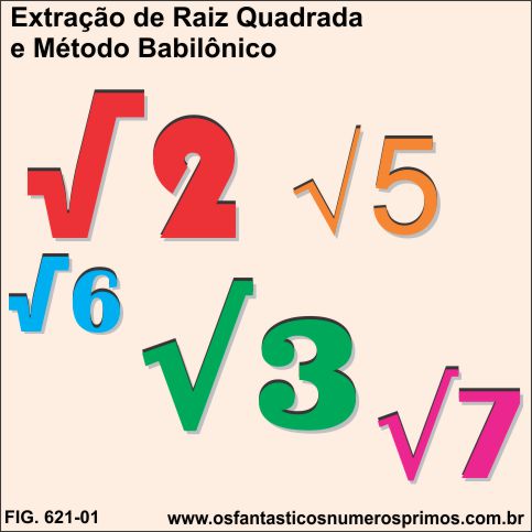 Extração de Raiz Quadrada e o Método Babilônico