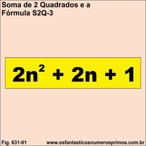 Soma de 2 Quadrados Perfeitos e a Fórmula S2Q-3
