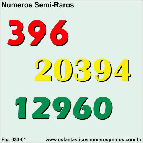 Números Semi-Raros