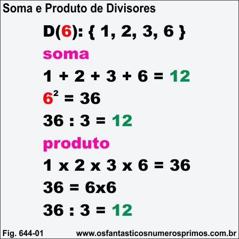 Soma e Produto de Divisores