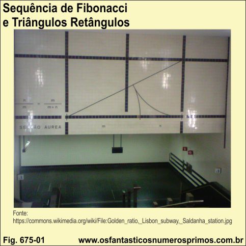 Sequência de Fibonacci e Triângulo Retângulos