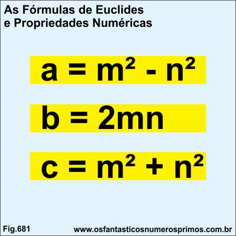 Fórmulas de Euclides e Propriedades Numéricas
