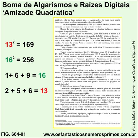 Soma de Algarismos e Raízes Digitais - Amizade Quadrática