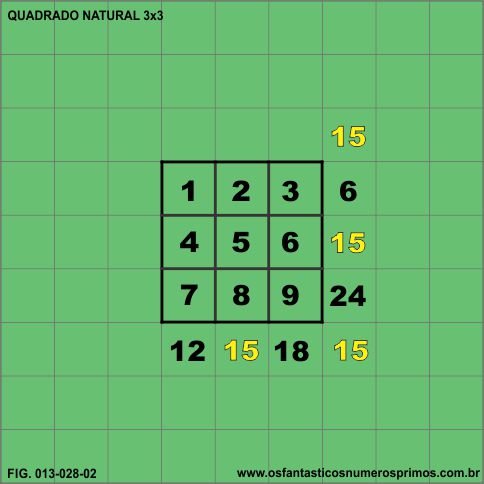 quadrado natural 3x3
