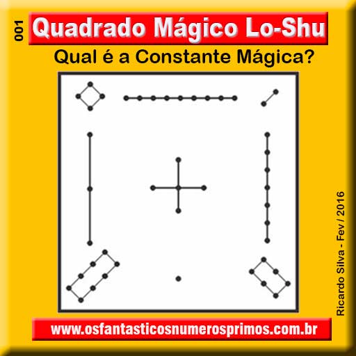 Quadrado Mágico Lo-Shu